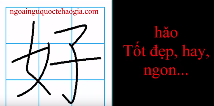 TẬP VIẾT TIẾNG TRUNG BÀI 1- GIÁO TRÌNH HÁN NGỮ- TIẾNG TRUNG THANH TRÌ